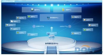 信息系統(tǒng)集成服務(wù) IT融合引領(lǐng)管理體系自我更新